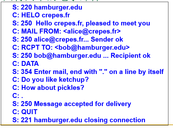 SMTP客户和服务器交互