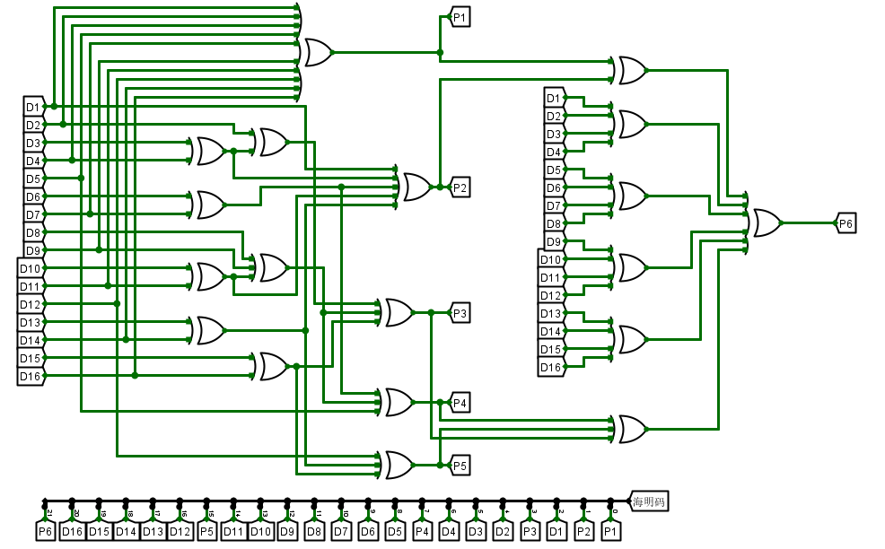 16位海明编码电路设计