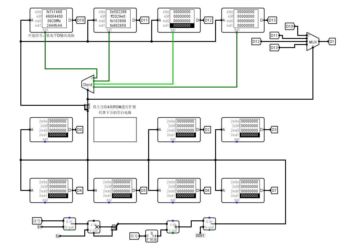 汉字字库存储芯片扩展实验