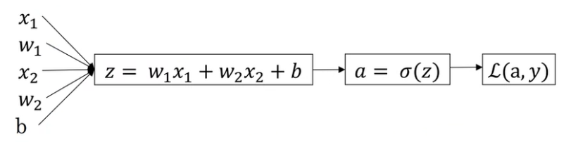 image-20240715220351145